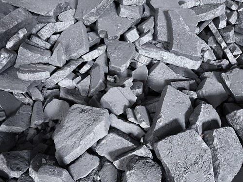 Ferrosilicon Inoculant suppliers